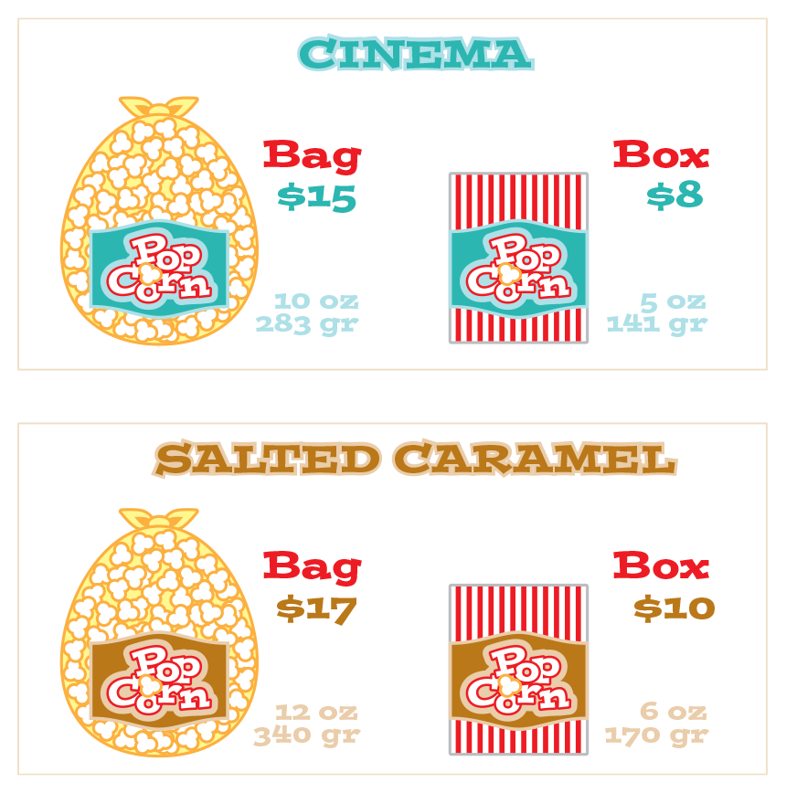 PopCornSizes